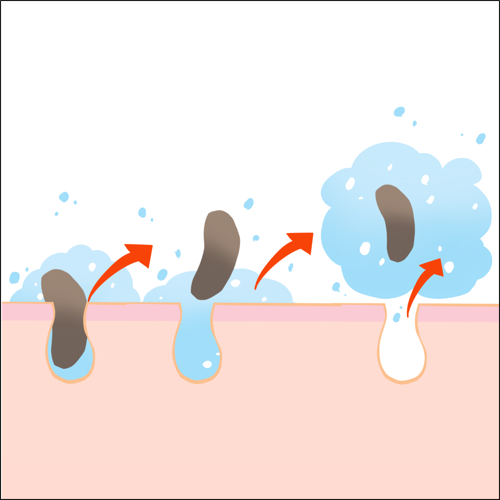 水溶性水杨酸